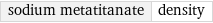 sodium metatitanate | density