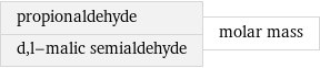 propionaldehyde d, l-malic semialdehyde | molar mass