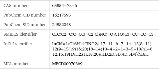 CAS number | 65854-78-6 PubChem CID number | 16217595 PubChem SID number | 24882048 SMILES identifier | C1C(C2=C(C=CC(=C2)Cl)NC(=O)C1O)C3=CC=CC=C3 InChI identifier | InChI=1/C16H14ClNO2/c17-11-6-7-14-13(8-11)12(9-15(19)16(20)18-14)10-4-2-1-3-5-10/h1-8, 12, 15, 19H, 9H2, (H, 18, 20)/i1D, 2D, 3D, 4D, 5D/f/h18H MDL number | MFCD00070369