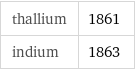 thallium | 1861 indium | 1863