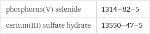 phosphorus(V) selenide | 1314-82-5 cerium(III) sulfate hydrate | 13550-47-5