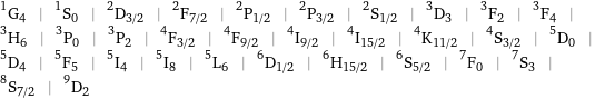 ^1G_4 | ^1S_0 | ^2D_(3/2) | ^2F_(7/2) | ^2P_(1/2) | ^2P_(3/2) | ^2S_(1/2) | ^3D_3 | ^3F_2 | ^3F_4 | ^3H_6 | ^3P_0 | ^3P_2 | ^4F_(3/2) | ^4F_(9/2) | ^4I_(9/2) | ^4I_(15/2) | ^4K_(11/2) | ^4S_(3/2) | ^5D_0 | ^5D_4 | ^5F_5 | ^5I_4 | ^5I_8 | ^5L_6 | ^6D_(1/2) | ^6H_(15/2) | ^6S_(5/2) | ^7F_0 | ^7S_3 | ^8S_(7/2) | ^9D_2