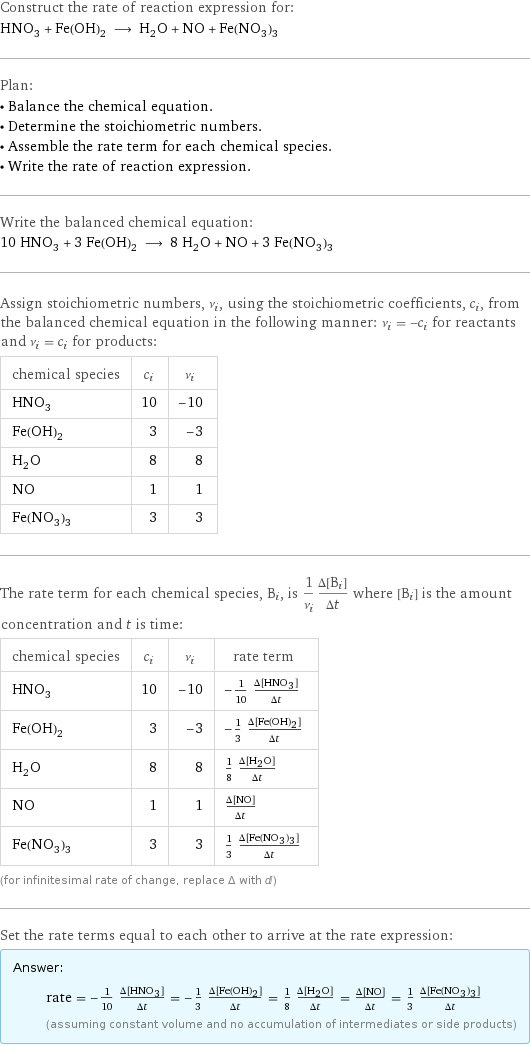 Construct the rate of reaction expression for: HNO_3 + Fe(OH)_2 ⟶ H_2O + NO + Fe(NO_3)_3 Plan: • Balance the chemical equation. • Determine the stoichiometric numbers. • Assemble the rate term for each chemical species. • Write the rate of reaction expression. Write the balanced chemical equation: 10 HNO_3 + 3 Fe(OH)_2 ⟶ 8 H_2O + NO + 3 Fe(NO_3)_3 Assign stoichiometric numbers, ν_i, using the stoichiometric coefficients, c_i, from the balanced chemical equation in the following manner: ν_i = -c_i for reactants and ν_i = c_i for products: chemical species | c_i | ν_i HNO_3 | 10 | -10 Fe(OH)_2 | 3 | -3 H_2O | 8 | 8 NO | 1 | 1 Fe(NO_3)_3 | 3 | 3 The rate term for each chemical species, B_i, is 1/ν_i(Δ[B_i])/(Δt) where [B_i] is the amount concentration and t is time: chemical species | c_i | ν_i | rate term HNO_3 | 10 | -10 | -1/10 (Δ[HNO3])/(Δt) Fe(OH)_2 | 3 | -3 | -1/3 (Δ[Fe(OH)2])/(Δt) H_2O | 8 | 8 | 1/8 (Δ[H2O])/(Δt) NO | 1 | 1 | (Δ[NO])/(Δt) Fe(NO_3)_3 | 3 | 3 | 1/3 (Δ[Fe(NO3)3])/(Δt) (for infinitesimal rate of change, replace Δ with d) Set the rate terms equal to each other to arrive at the rate expression: Answer: |   | rate = -1/10 (Δ[HNO3])/(Δt) = -1/3 (Δ[Fe(OH)2])/(Δt) = 1/8 (Δ[H2O])/(Δt) = (Δ[NO])/(Δt) = 1/3 (Δ[Fe(NO3)3])/(Δt) (assuming constant volume and no accumulation of intermediates or side products)