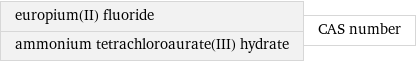 europium(II) fluoride ammonium tetrachloroaurate(III) hydrate | CAS number