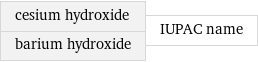 cesium hydroxide barium hydroxide | IUPAC name