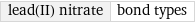 lead(II) nitrate | bond types