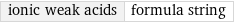 ionic weak acids | formula string