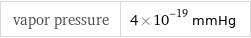 vapor pressure | 4×10^-19 mmHg