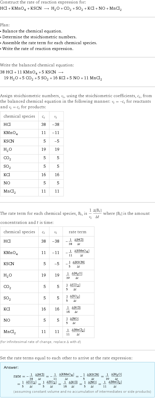 Construct the rate of reaction expression for: HCl + KMnO_4 + KSCN ⟶ H_2O + CO_2 + SO_2 + KCl + NO + MnCl_2 Plan: • Balance the chemical equation. • Determine the stoichiometric numbers. • Assemble the rate term for each chemical species. • Write the rate of reaction expression. Write the balanced chemical equation: 38 HCl + 11 KMnO_4 + 5 KSCN ⟶ 19 H_2O + 5 CO_2 + 5 SO_2 + 16 KCl + 5 NO + 11 MnCl_2 Assign stoichiometric numbers, ν_i, using the stoichiometric coefficients, c_i, from the balanced chemical equation in the following manner: ν_i = -c_i for reactants and ν_i = c_i for products: chemical species | c_i | ν_i HCl | 38 | -38 KMnO_4 | 11 | -11 KSCN | 5 | -5 H_2O | 19 | 19 CO_2 | 5 | 5 SO_2 | 5 | 5 KCl | 16 | 16 NO | 5 | 5 MnCl_2 | 11 | 11 The rate term for each chemical species, B_i, is 1/ν_i(Δ[B_i])/(Δt) where [B_i] is the amount concentration and t is time: chemical species | c_i | ν_i | rate term HCl | 38 | -38 | -1/38 (Δ[HCl])/(Δt) KMnO_4 | 11 | -11 | -1/11 (Δ[KMnO4])/(Δt) KSCN | 5 | -5 | -1/5 (Δ[KSCN])/(Δt) H_2O | 19 | 19 | 1/19 (Δ[H2O])/(Δt) CO_2 | 5 | 5 | 1/5 (Δ[CO2])/(Δt) SO_2 | 5 | 5 | 1/5 (Δ[SO2])/(Δt) KCl | 16 | 16 | 1/16 (Δ[KCl])/(Δt) NO | 5 | 5 | 1/5 (Δ[NO])/(Δt) MnCl_2 | 11 | 11 | 1/11 (Δ[MnCl2])/(Δt) (for infinitesimal rate of change, replace Δ with d) Set the rate terms equal to each other to arrive at the rate expression: Answer: |   | rate = -1/38 (Δ[HCl])/(Δt) = -1/11 (Δ[KMnO4])/(Δt) = -1/5 (Δ[KSCN])/(Δt) = 1/19 (Δ[H2O])/(Δt) = 1/5 (Δ[CO2])/(Δt) = 1/5 (Δ[SO2])/(Δt) = 1/16 (Δ[KCl])/(Δt) = 1/5 (Δ[NO])/(Δt) = 1/11 (Δ[MnCl2])/(Δt) (assuming constant volume and no accumulation of intermediates or side products)