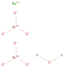 Structure diagram