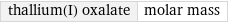 thallium(I) oxalate | molar mass