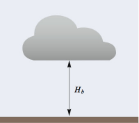 Cloud base height