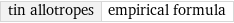 tin allotropes | empirical formula