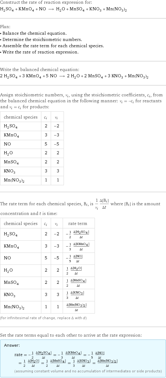 Construct the rate of reaction expression for: H_2SO_4 + KMnO_4 + NO ⟶ H_2O + MnSO_4 + KNO_3 + Mn(NO_3)_2 Plan: • Balance the chemical equation. • Determine the stoichiometric numbers. • Assemble the rate term for each chemical species. • Write the rate of reaction expression. Write the balanced chemical equation: 2 H_2SO_4 + 3 KMnO_4 + 5 NO ⟶ 2 H_2O + 2 MnSO_4 + 3 KNO_3 + Mn(NO_3)_2 Assign stoichiometric numbers, ν_i, using the stoichiometric coefficients, c_i, from the balanced chemical equation in the following manner: ν_i = -c_i for reactants and ν_i = c_i for products: chemical species | c_i | ν_i H_2SO_4 | 2 | -2 KMnO_4 | 3 | -3 NO | 5 | -5 H_2O | 2 | 2 MnSO_4 | 2 | 2 KNO_3 | 3 | 3 Mn(NO_3)_2 | 1 | 1 The rate term for each chemical species, B_i, is 1/ν_i(Δ[B_i])/(Δt) where [B_i] is the amount concentration and t is time: chemical species | c_i | ν_i | rate term H_2SO_4 | 2 | -2 | -1/2 (Δ[H2SO4])/(Δt) KMnO_4 | 3 | -3 | -1/3 (Δ[KMnO4])/(Δt) NO | 5 | -5 | -1/5 (Δ[NO])/(Δt) H_2O | 2 | 2 | 1/2 (Δ[H2O])/(Δt) MnSO_4 | 2 | 2 | 1/2 (Δ[MnSO4])/(Δt) KNO_3 | 3 | 3 | 1/3 (Δ[KNO3])/(Δt) Mn(NO_3)_2 | 1 | 1 | (Δ[Mn(NO3)2])/(Δt) (for infinitesimal rate of change, replace Δ with d) Set the rate terms equal to each other to arrive at the rate expression: Answer: |   | rate = -1/2 (Δ[H2SO4])/(Δt) = -1/3 (Δ[KMnO4])/(Δt) = -1/5 (Δ[NO])/(Δt) = 1/2 (Δ[H2O])/(Δt) = 1/2 (Δ[MnSO4])/(Δt) = 1/3 (Δ[KNO3])/(Δt) = (Δ[Mn(NO3)2])/(Δt) (assuming constant volume and no accumulation of intermediates or side products)