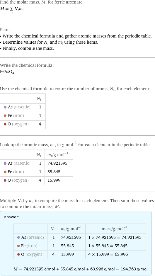 Find the molar mass, M, for ferric arsenate: M = sum _iN_im_i Plan: • Write the chemical formula and gather atomic masses from the periodic table. • Determine values for N_i and m_i using these items. • Finally, compute the mass. Write the chemical formula: FeAsO_4 Use the chemical formula to count the number of atoms, N_i, for each element:  | N_i  As (arsenic) | 1  Fe (iron) | 1  O (oxygen) | 4 Look up the atomic mass, m_i, in g·mol^(-1) for each element in the periodic table:  | N_i | m_i/g·mol^(-1)  As (arsenic) | 1 | 74.921595  Fe (iron) | 1 | 55.845  O (oxygen) | 4 | 15.999 Multiply N_i by m_i to compute the mass for each element. Then sum those values to compute the molar mass, M: Answer: |   | | N_i | m_i/g·mol^(-1) | mass/g·mol^(-1)  As (arsenic) | 1 | 74.921595 | 1 × 74.921595 = 74.921595  Fe (iron) | 1 | 55.845 | 1 × 55.845 = 55.845  O (oxygen) | 4 | 15.999 | 4 × 15.999 = 63.996  M = 74.921595 g/mol + 55.845 g/mol + 63.996 g/mol = 194.763 g/mol