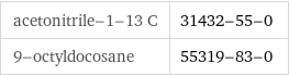 acetonitrile-1-13 C | 31432-55-0 9-octyldocosane | 55319-83-0