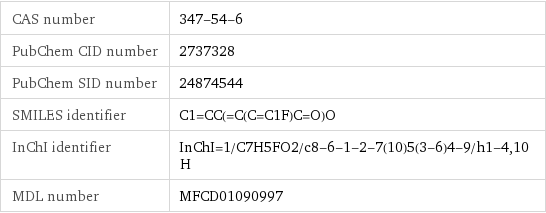 CAS number | 347-54-6 PubChem CID number | 2737328 PubChem SID number | 24874544 SMILES identifier | C1=CC(=C(C=C1F)C=O)O InChI identifier | InChI=1/C7H5FO2/c8-6-1-2-7(10)5(3-6)4-9/h1-4, 10H MDL number | MFCD01090997