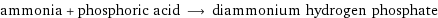 ammonia + phosphoric acid ⟶ diammonium hydrogen phosphate