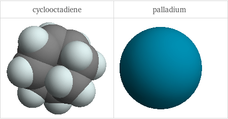 3D structure