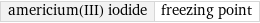 americium(III) iodide | freezing point