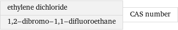 ethylene dichloride 1, 2-dibromo-1, 1-difluoroethane | CAS number