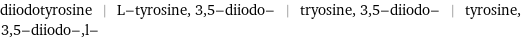 diiodotyrosine | L-tyrosine, 3, 5-diiodo- | tryosine, 3, 5-diiodo- | tyrosine, 3, 5-diiodo-, l-