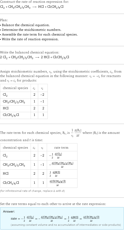 Construct the rate of reaction expression for: Cl_2 + CH_3(CH_2)_3CH_3 ⟶ HCl + Cl(CH_2)_5Cl Plan: • Balance the chemical equation. • Determine the stoichiometric numbers. • Assemble the rate term for each chemical species. • Write the rate of reaction expression. Write the balanced chemical equation: 2 Cl_2 + CH_3(CH_2)_3CH_3 ⟶ 2 HCl + Cl(CH_2)_5Cl Assign stoichiometric numbers, ν_i, using the stoichiometric coefficients, c_i, from the balanced chemical equation in the following manner: ν_i = -c_i for reactants and ν_i = c_i for products: chemical species | c_i | ν_i Cl_2 | 2 | -2 CH_3(CH_2)_3CH_3 | 1 | -1 HCl | 2 | 2 Cl(CH_2)_5Cl | 1 | 1 The rate term for each chemical species, B_i, is 1/ν_i(Δ[B_i])/(Δt) where [B_i] is the amount concentration and t is time: chemical species | c_i | ν_i | rate term Cl_2 | 2 | -2 | -1/2 (Δ[Cl2])/(Δt) CH_3(CH_2)_3CH_3 | 1 | -1 | -(Δ[CH3(CH2)3CH3])/(Δt) HCl | 2 | 2 | 1/2 (Δ[HCl])/(Δt) Cl(CH_2)_5Cl | 1 | 1 | (Δ[Cl(CH2)5Cl])/(Δt) (for infinitesimal rate of change, replace Δ with d) Set the rate terms equal to each other to arrive at the rate expression: Answer: |   | rate = -1/2 (Δ[Cl2])/(Δt) = -(Δ[CH3(CH2)3CH3])/(Δt) = 1/2 (Δ[HCl])/(Δt) = (Δ[Cl(CH2)5Cl])/(Δt) (assuming constant volume and no accumulation of intermediates or side products)