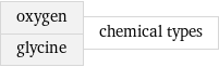 oxygen glycine | chemical types