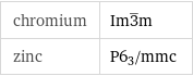 chromium | Im3^_m zinc | P6_3/mmc