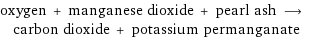 oxygen + manganese dioxide + pearl ash ⟶ carbon dioxide + potassium permanganate