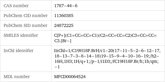 CAS number | 1787-44-6 PubChem CID number | 11360385 PubChem SID number | 24872225 SMILES identifier | C[P+](C1=CC=CC=C1)(C2=CC=CC=C2)C3=CC=CC=C3.[Br-] InChI identifier | InChI=1/C19H18P.BrH/c1-20(17-11-5-2-6-12-17, 18-13-7-3-8-14-18)19-15-9-4-10-16-19;/h2-16H, 1H3;1H/q+1;/p-1/i1D3;/fC19H18P.Br/h;1h/qm;-1 MDL number | MFCD00064524