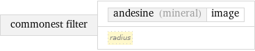 commonest filter | andesine (mineral) | image radius