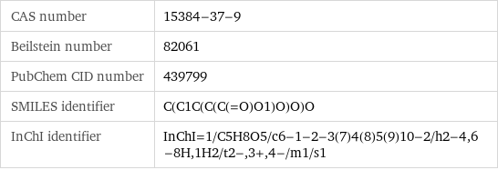 CAS number | 15384-37-9 Beilstein number | 82061 PubChem CID number | 439799 SMILES identifier | C(C1C(C(C(=O)O1)O)O)O InChI identifier | InChI=1/C5H8O5/c6-1-2-3(7)4(8)5(9)10-2/h2-4, 6-8H, 1H2/t2-, 3+, 4-/m1/s1