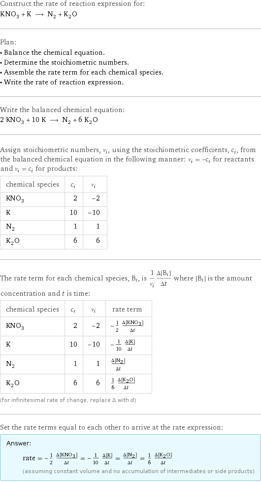 Construct the rate of reaction expression for: KNO_3 + K ⟶ N_2 + K_2O Plan: • Balance the chemical equation. • Determine the stoichiometric numbers. • Assemble the rate term for each chemical species. • Write the rate of reaction expression. Write the balanced chemical equation: 2 KNO_3 + 10 K ⟶ N_2 + 6 K_2O Assign stoichiometric numbers, ν_i, using the stoichiometric coefficients, c_i, from the balanced chemical equation in the following manner: ν_i = -c_i for reactants and ν_i = c_i for products: chemical species | c_i | ν_i KNO_3 | 2 | -2 K | 10 | -10 N_2 | 1 | 1 K_2O | 6 | 6 The rate term for each chemical species, B_i, is 1/ν_i(Δ[B_i])/(Δt) where [B_i] is the amount concentration and t is time: chemical species | c_i | ν_i | rate term KNO_3 | 2 | -2 | -1/2 (Δ[KNO3])/(Δt) K | 10 | -10 | -1/10 (Δ[K])/(Δt) N_2 | 1 | 1 | (Δ[N2])/(Δt) K_2O | 6 | 6 | 1/6 (Δ[K2O])/(Δt) (for infinitesimal rate of change, replace Δ with d) Set the rate terms equal to each other to arrive at the rate expression: Answer: |   | rate = -1/2 (Δ[KNO3])/(Δt) = -1/10 (Δ[K])/(Δt) = (Δ[N2])/(Δt) = 1/6 (Δ[K2O])/(Δt) (assuming constant volume and no accumulation of intermediates or side products)