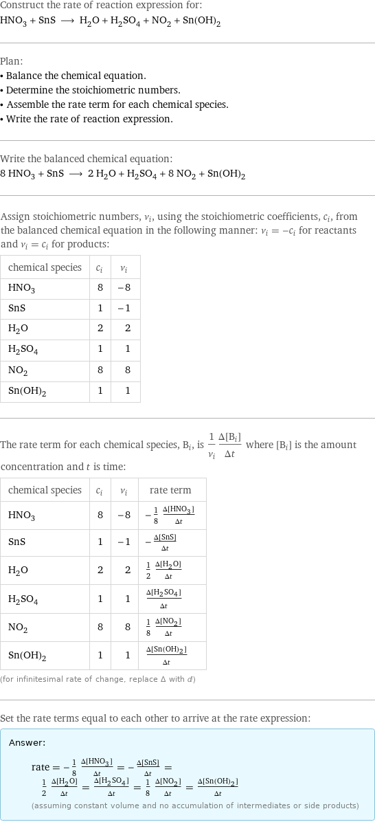 Construct the rate of reaction expression for: HNO_3 + SnS ⟶ H_2O + H_2SO_4 + NO_2 + Sn(OH)_2 Plan: • Balance the chemical equation. • Determine the stoichiometric numbers. • Assemble the rate term for each chemical species. • Write the rate of reaction expression. Write the balanced chemical equation: 8 HNO_3 + SnS ⟶ 2 H_2O + H_2SO_4 + 8 NO_2 + Sn(OH)_2 Assign stoichiometric numbers, ν_i, using the stoichiometric coefficients, c_i, from the balanced chemical equation in the following manner: ν_i = -c_i for reactants and ν_i = c_i for products: chemical species | c_i | ν_i HNO_3 | 8 | -8 SnS | 1 | -1 H_2O | 2 | 2 H_2SO_4 | 1 | 1 NO_2 | 8 | 8 Sn(OH)_2 | 1 | 1 The rate term for each chemical species, B_i, is 1/ν_i(Δ[B_i])/(Δt) where [B_i] is the amount concentration and t is time: chemical species | c_i | ν_i | rate term HNO_3 | 8 | -8 | -1/8 (Δ[HNO3])/(Δt) SnS | 1 | -1 | -(Δ[SnS])/(Δt) H_2O | 2 | 2 | 1/2 (Δ[H2O])/(Δt) H_2SO_4 | 1 | 1 | (Δ[H2SO4])/(Δt) NO_2 | 8 | 8 | 1/8 (Δ[NO2])/(Δt) Sn(OH)_2 | 1 | 1 | (Δ[Sn(OH)2])/(Δt) (for infinitesimal rate of change, replace Δ with d) Set the rate terms equal to each other to arrive at the rate expression: Answer: |   | rate = -1/8 (Δ[HNO3])/(Δt) = -(Δ[SnS])/(Δt) = 1/2 (Δ[H2O])/(Δt) = (Δ[H2SO4])/(Δt) = 1/8 (Δ[NO2])/(Δt) = (Δ[Sn(OH)2])/(Δt) (assuming constant volume and no accumulation of intermediates or side products)