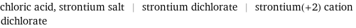 chloric acid, strontium salt | strontium dichlorate | strontium(+2) cation dichlorate