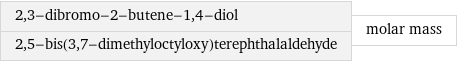 2, 3-dibromo-2-butene-1, 4-diol 2, 5-bis(3, 7-dimethyloctyloxy)terephthalaldehyde | molar mass