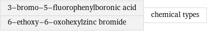 3-bromo-5-fluorophenylboronic acid 6-ethoxy-6-oxohexylzinc bromide | chemical types