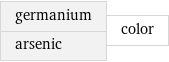 germanium arsenic | color