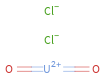 Structure diagram