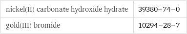 nickel(II) carbonate hydroxide hydrate | 39380-74-0 gold(III) bromide | 10294-28-7