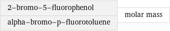 2-bromo-5-fluorophenol alpha-bromo-p-fluorotoluene | molar mass