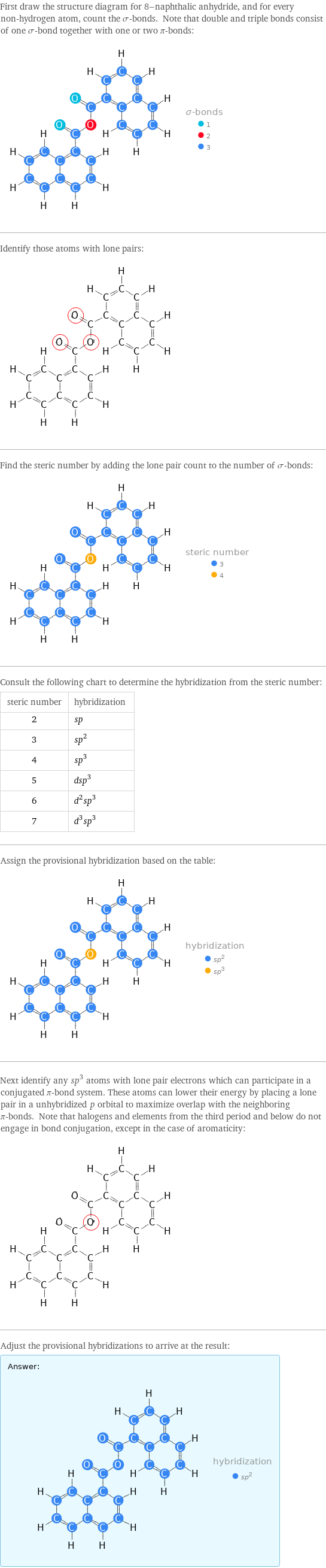 First draw the structure diagram for 8-naphthalic anhydride, and for every non-hydrogen atom, count the σ-bonds. Note that double and triple bonds consist of one σ-bond together with one or two π-bonds:  Identify those atoms with lone pairs:  Find the steric number by adding the lone pair count to the number of σ-bonds:  Consult the following chart to determine the hybridization from the steric number: steric number | hybridization 2 | sp 3 | sp^2 4 | sp^3 5 | dsp^3 6 | d^2sp^3 7 | d^3sp^3 Assign the provisional hybridization based on the table:  Next identify any sp^3 atoms with lone pair electrons which can participate in a conjugated π-bond system. These atoms can lower their energy by placing a lone pair in a unhybridized p orbital to maximize overlap with the neighboring π-bonds. Note that halogens and elements from the third period and below do not engage in bond conjugation, except in the case of aromaticity:  Adjust the provisional hybridizations to arrive at the result: Answer: |   | 