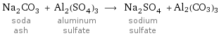 Na_2CO_3 soda ash + Al_2(SO_4)_3 aluminum sulfate ⟶ Na_2SO_4 sodium sulfate + Al2(CO3)3