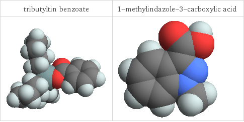 3D structure