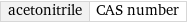 acetonitrile | CAS number