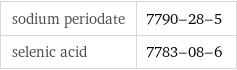 sodium periodate | 7790-28-5 selenic acid | 7783-08-6