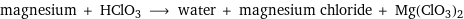 magnesium + HClO3 ⟶ water + magnesium chloride + Mg(ClO3)2