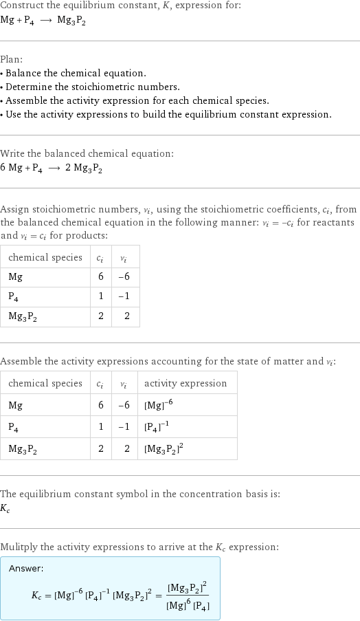 Construct the equilibrium constant, K, expression for: Mg + P_4 ⟶ Mg_3P_2 Plan: • Balance the chemical equation. • Determine the stoichiometric numbers. • Assemble the activity expression for each chemical species. • Use the activity expressions to build the equilibrium constant expression. Write the balanced chemical equation: 6 Mg + P_4 ⟶ 2 Mg_3P_2 Assign stoichiometric numbers, ν_i, using the stoichiometric coefficients, c_i, from the balanced chemical equation in the following manner: ν_i = -c_i for reactants and ν_i = c_i for products: chemical species | c_i | ν_i Mg | 6 | -6 P_4 | 1 | -1 Mg_3P_2 | 2 | 2 Assemble the activity expressions accounting for the state of matter and ν_i: chemical species | c_i | ν_i | activity expression Mg | 6 | -6 | ([Mg])^(-6) P_4 | 1 | -1 | ([P4])^(-1) Mg_3P_2 | 2 | 2 | ([Mg3P2])^2 The equilibrium constant symbol in the concentration basis is: K_c Mulitply the activity expressions to arrive at the K_c expression: Answer: |   | K_c = ([Mg])^(-6) ([P4])^(-1) ([Mg3P2])^2 = ([Mg3P2])^2/(([Mg])^6 [P4])