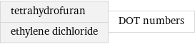 tetrahydrofuran ethylene dichloride | DOT numbers